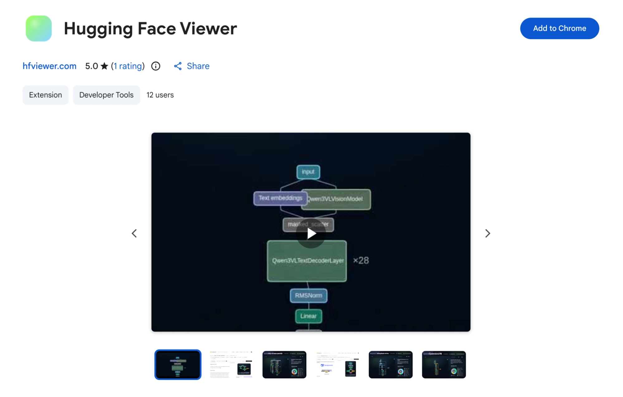 Beyond the Config File: How HFViewer is Revolutionizing AI Architecture Inspection