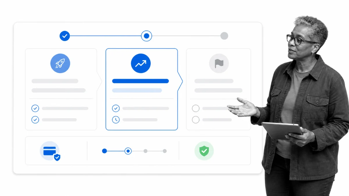 The Architecture of Activation: Mastering the Art of User Onboarding