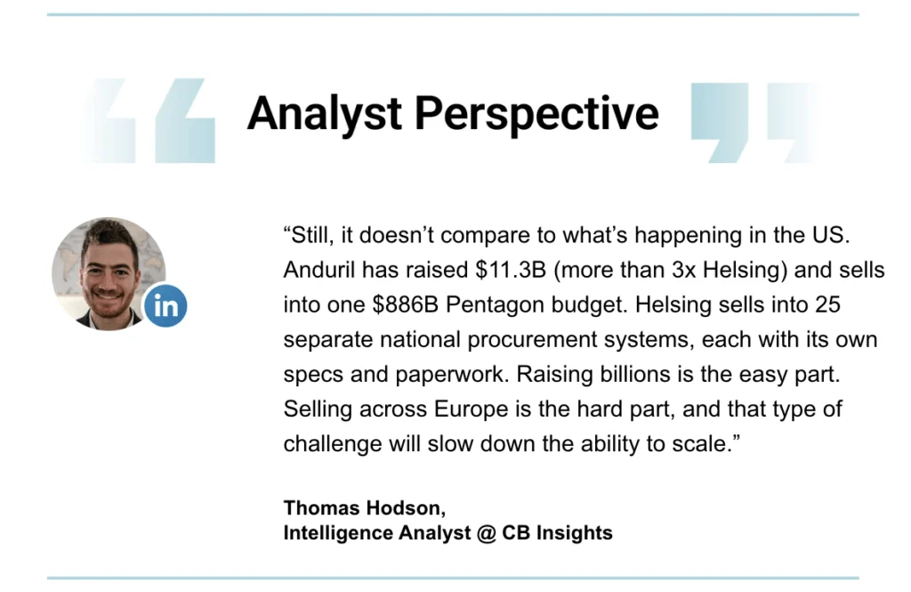 The New Frontier: Why Helsing’s $1.8B Raise Signals a Permanent Shift in European Defense Tech