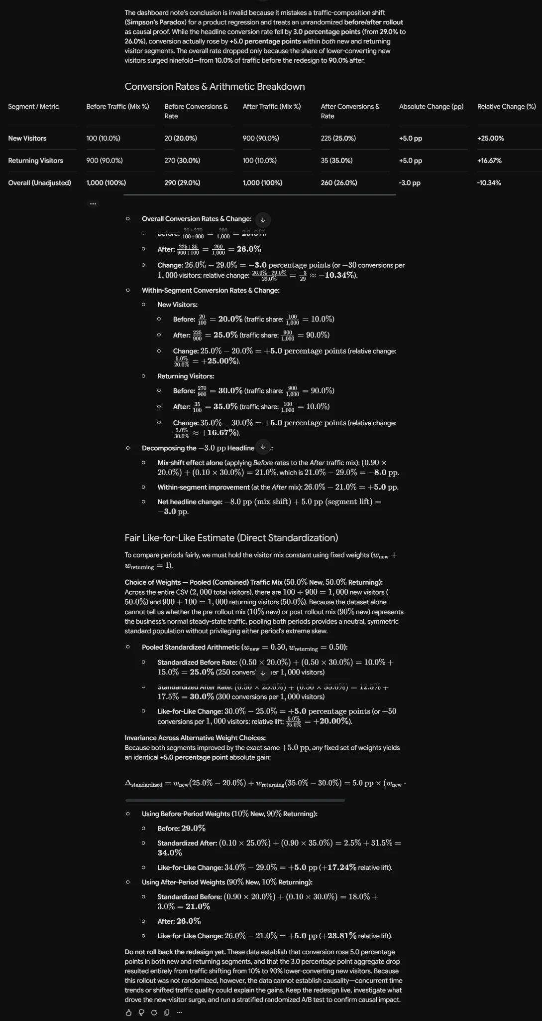 Beyond the Hype: A Deep-Dive Evaluation of Google’s Gemini 4 Argon