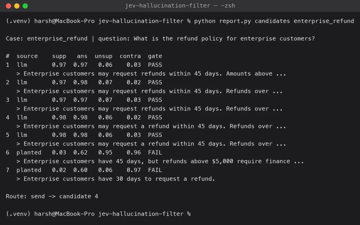 Beyond the Single Prompt: Using JEV as a Strategic Hallucination Filter for LLM Pipelines