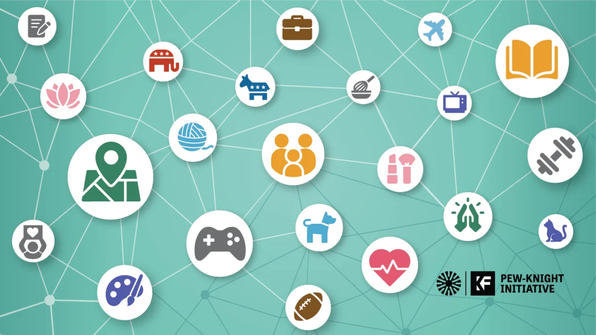 The Future of Survey Science: How Pew Research Center Leverages AI and Advanced Methodology to Map Digital Landscapes