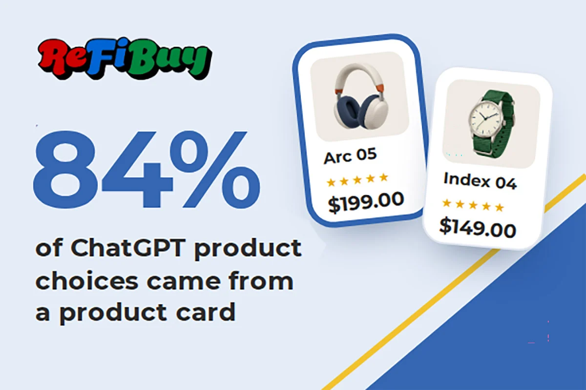 The New Digital Storefront: Why Product Cards Are the Deciding Factor in AI-Driven Shopping